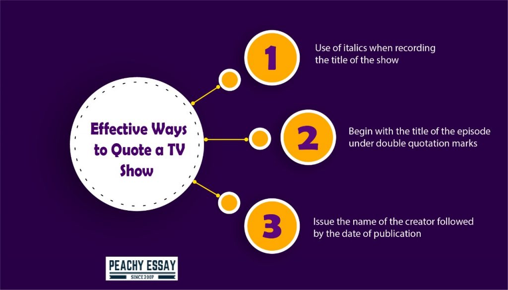 quotation for essay television