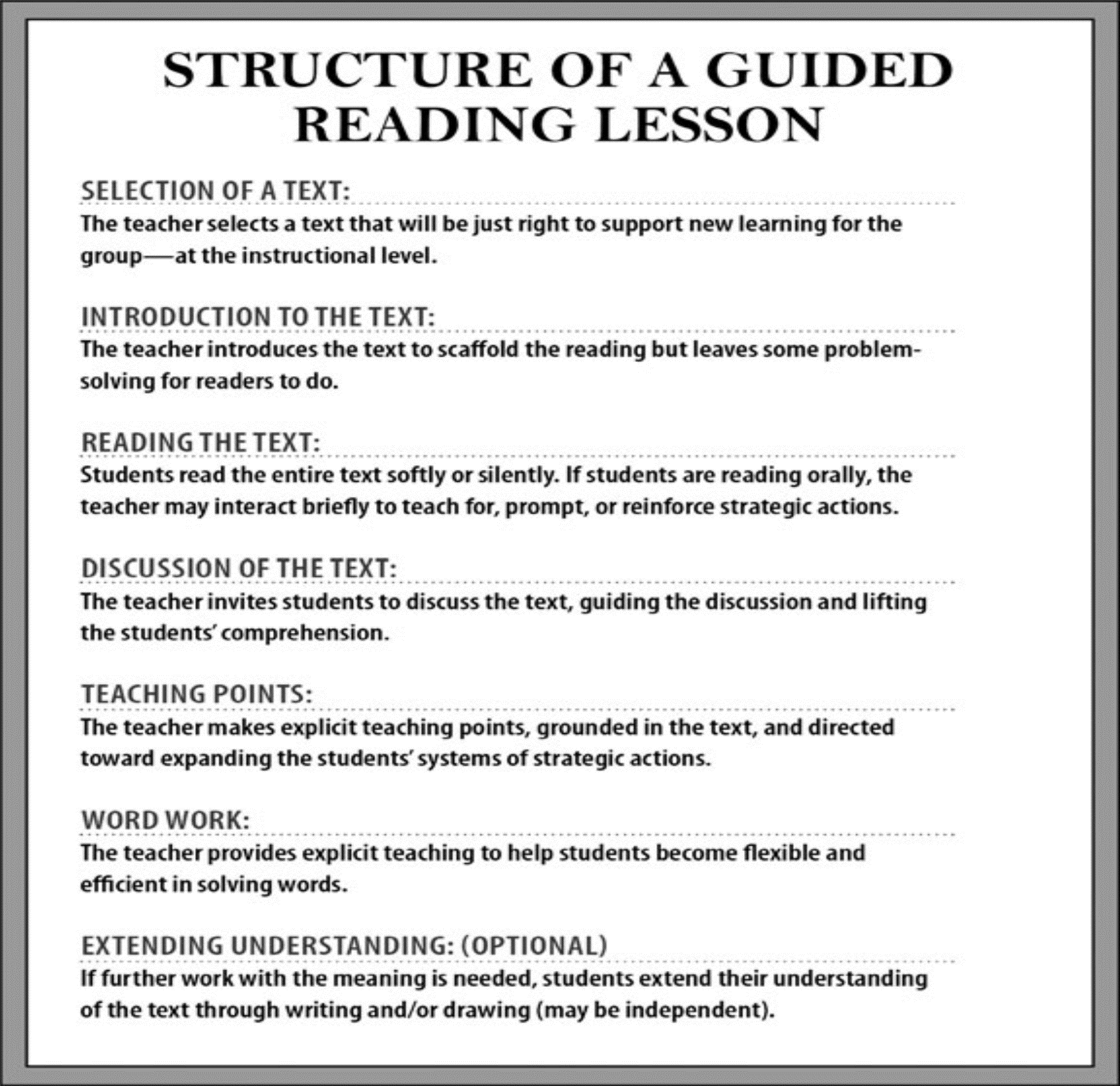 Identifying a Teaching Point During Guided Reading - Mrs