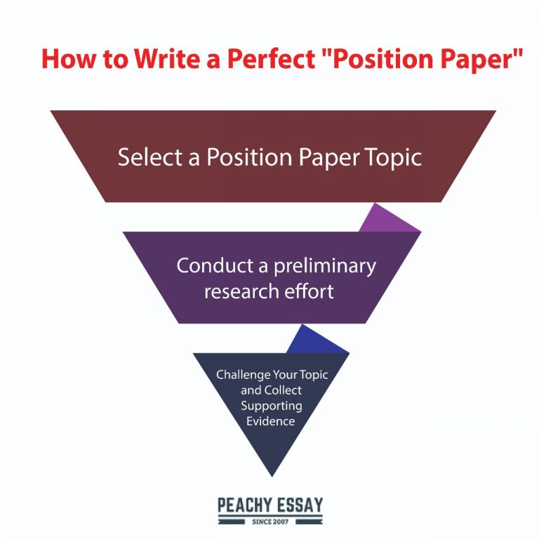 how to write a position essay