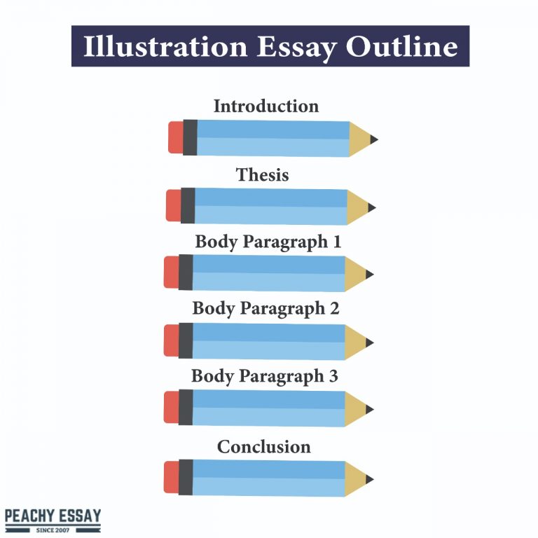 what does illustration essay mean