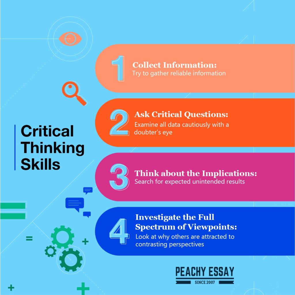 Instruction to improve critical thinking