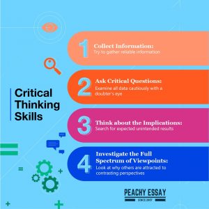 How To Improve Critical Thinking - Complete Guide