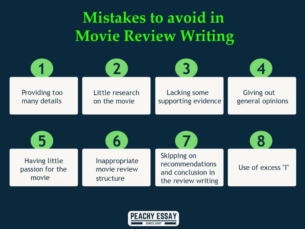 how to write a movie