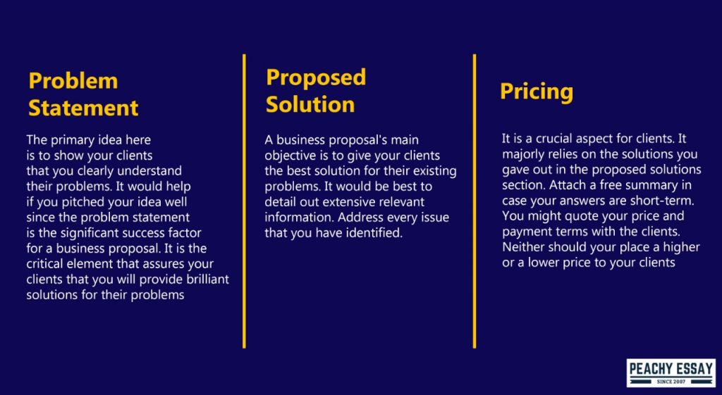 business proposal tips