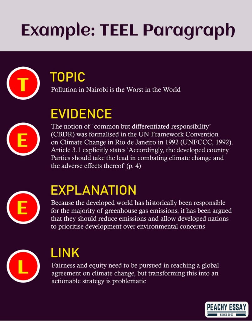 essay structure teel