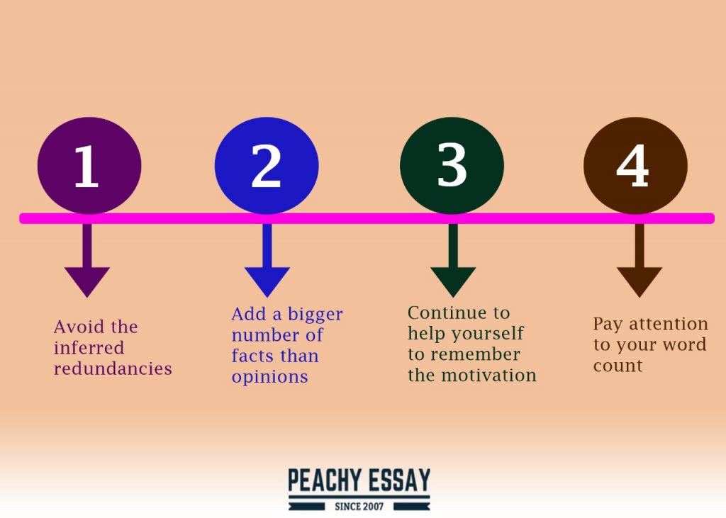 concise-writing-how-to-write-a-strong-essay-with-fewer-words