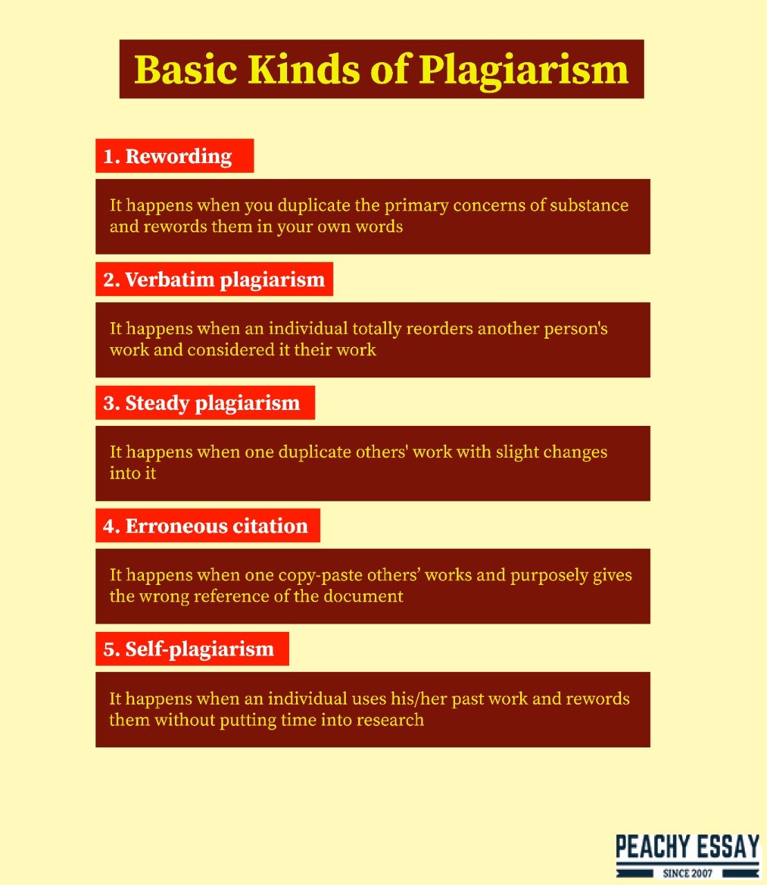 essay topic plagiarism