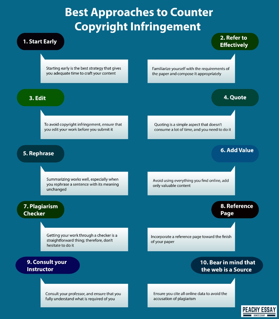 best approaches to counter copyright infringement