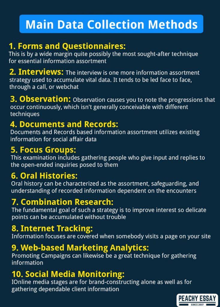 Data Collection Methods