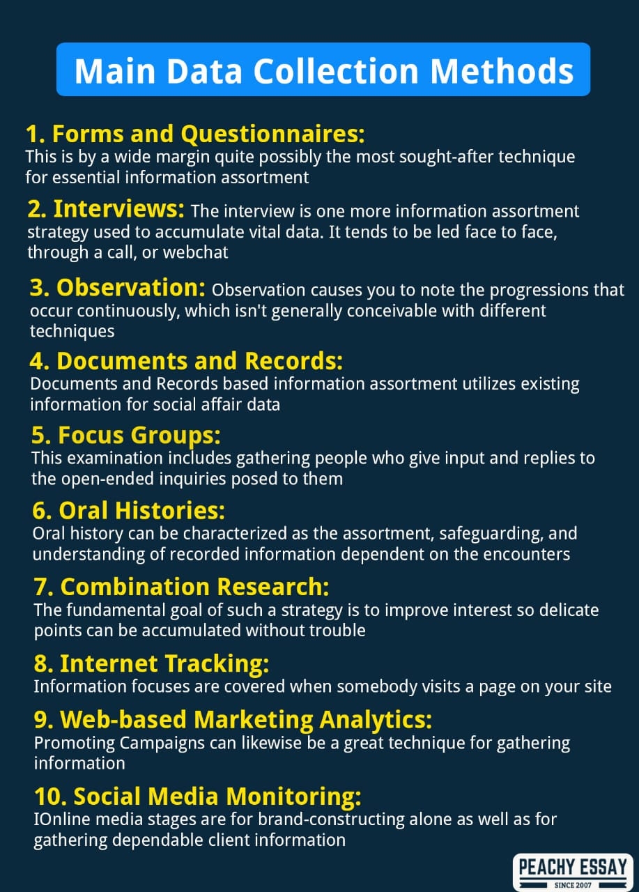 how to write data collection procedure in thesis