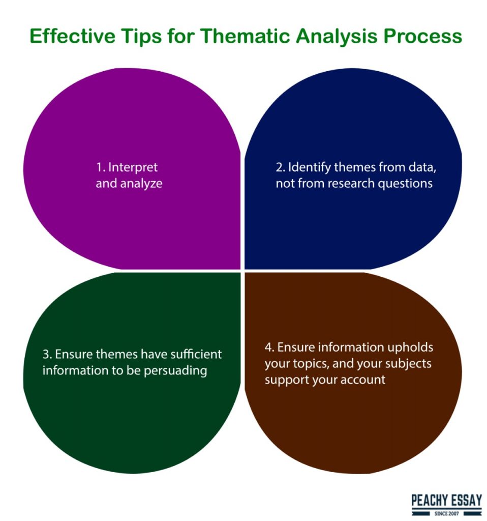tips for thematic analysis