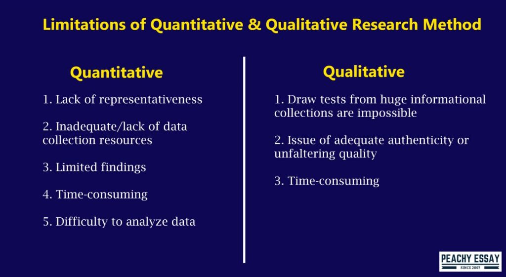 limitations of qualitative and quantitative research methods