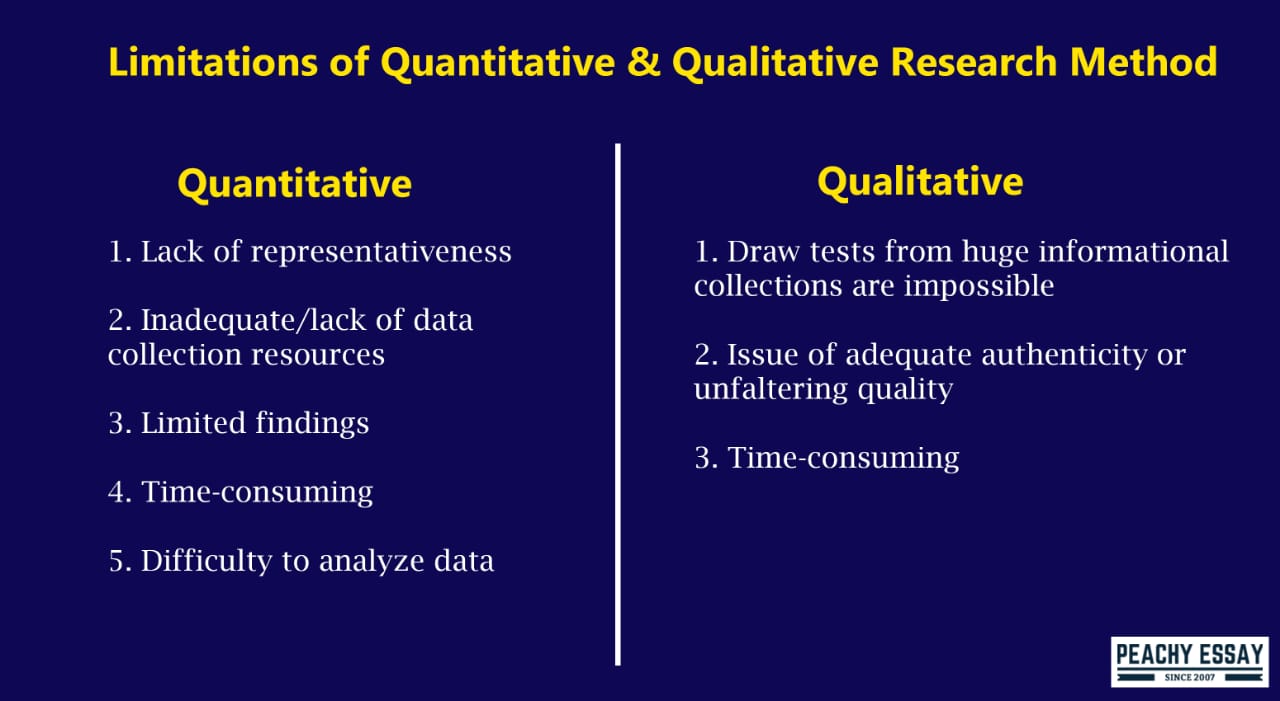 strengths-and-weaknesses-of-qualitative-quantitative-cultural