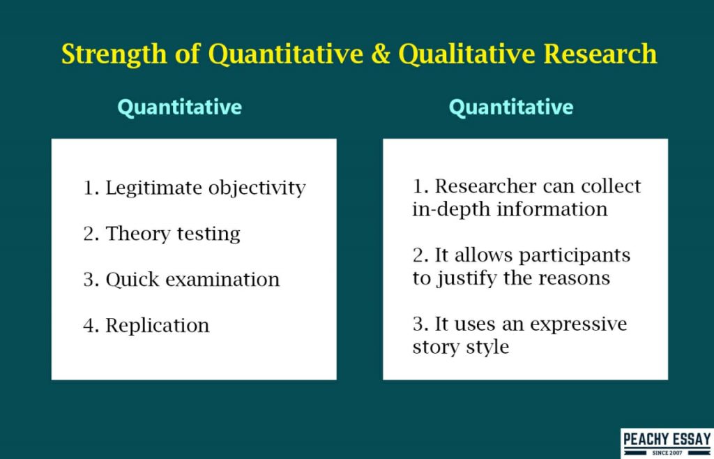 strength of qualitative research approach