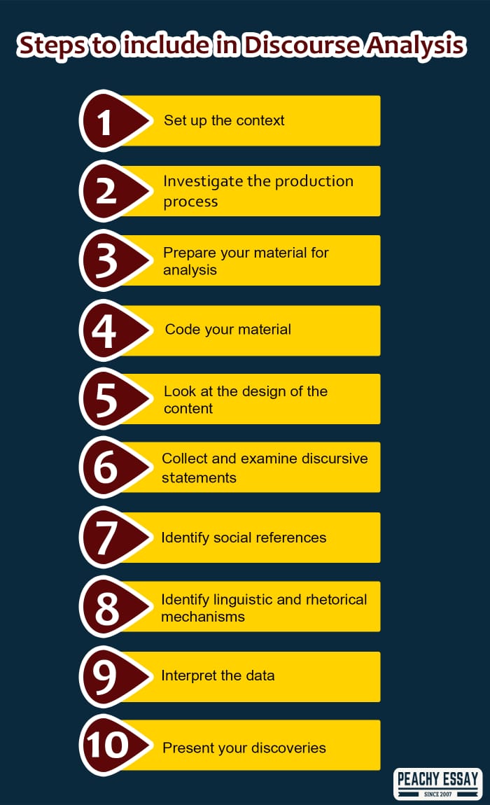 tips for discourse analysis