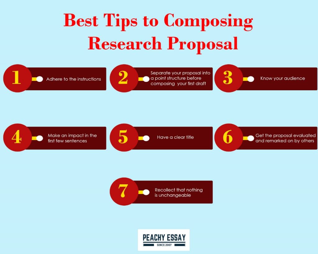 tips on how to make a research proposal