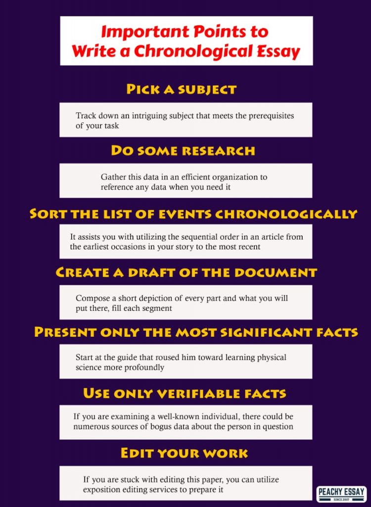 for which cause and effect essay topic is chronological order most appropriate