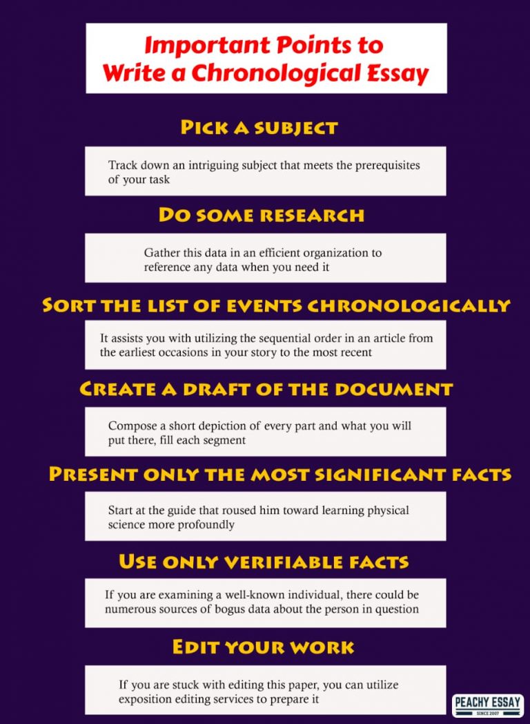 chronological steps in research essay