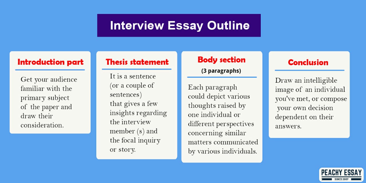 How to Write an Interview Paper in APA Format - Full Guide