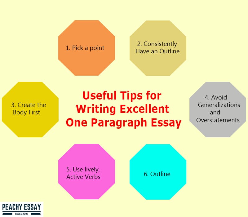 Tips for Writing a Great One Paragraph Essay