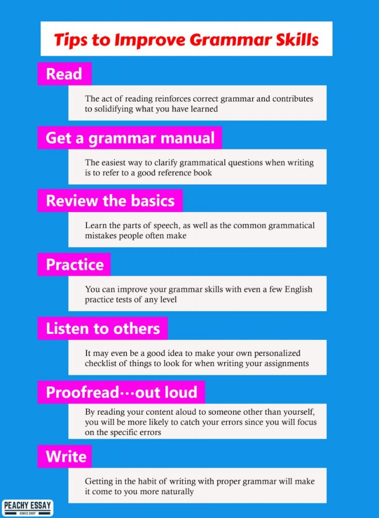 How to Improve your Grammar Skills