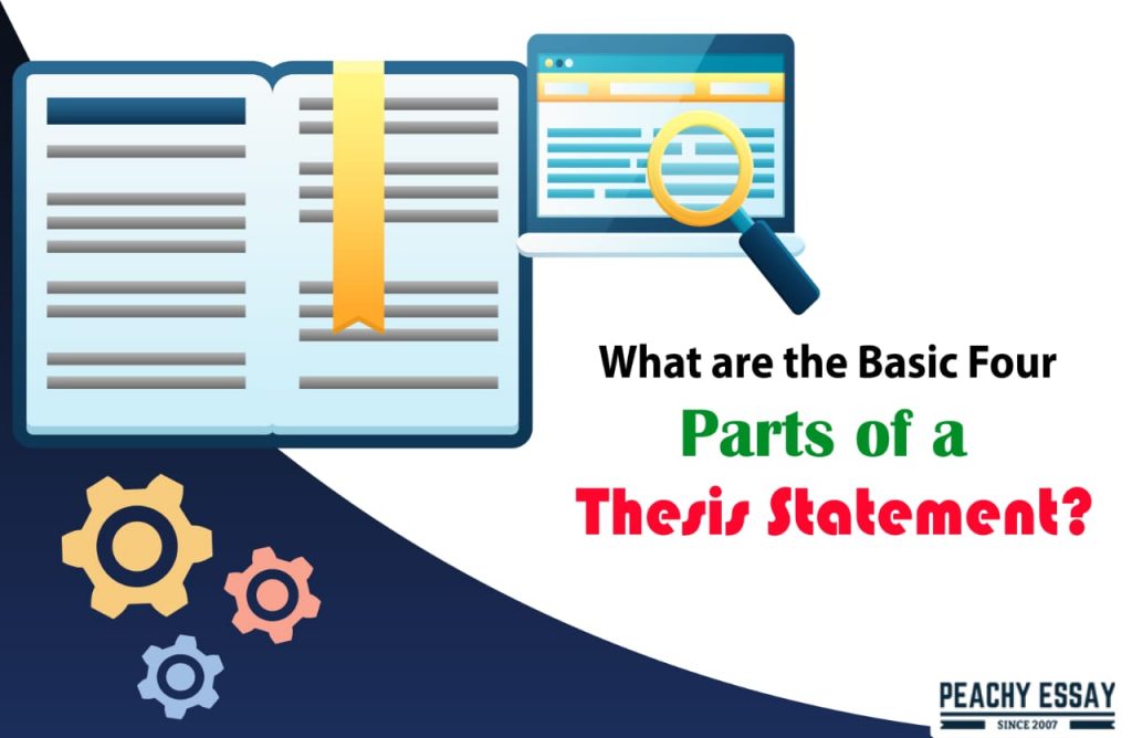 What Are The Basic Four Parts Of A Thesis Statement 