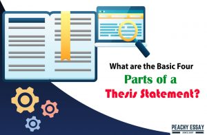 What are the basic four parts of a thesis statement?