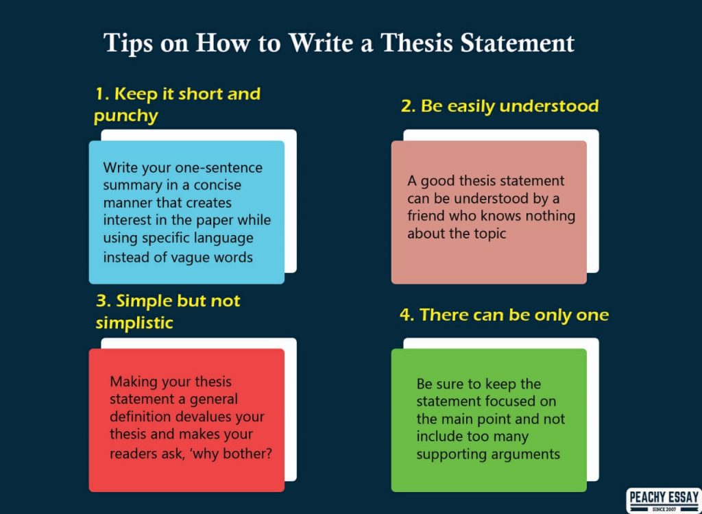 three main parts of a thesis statement