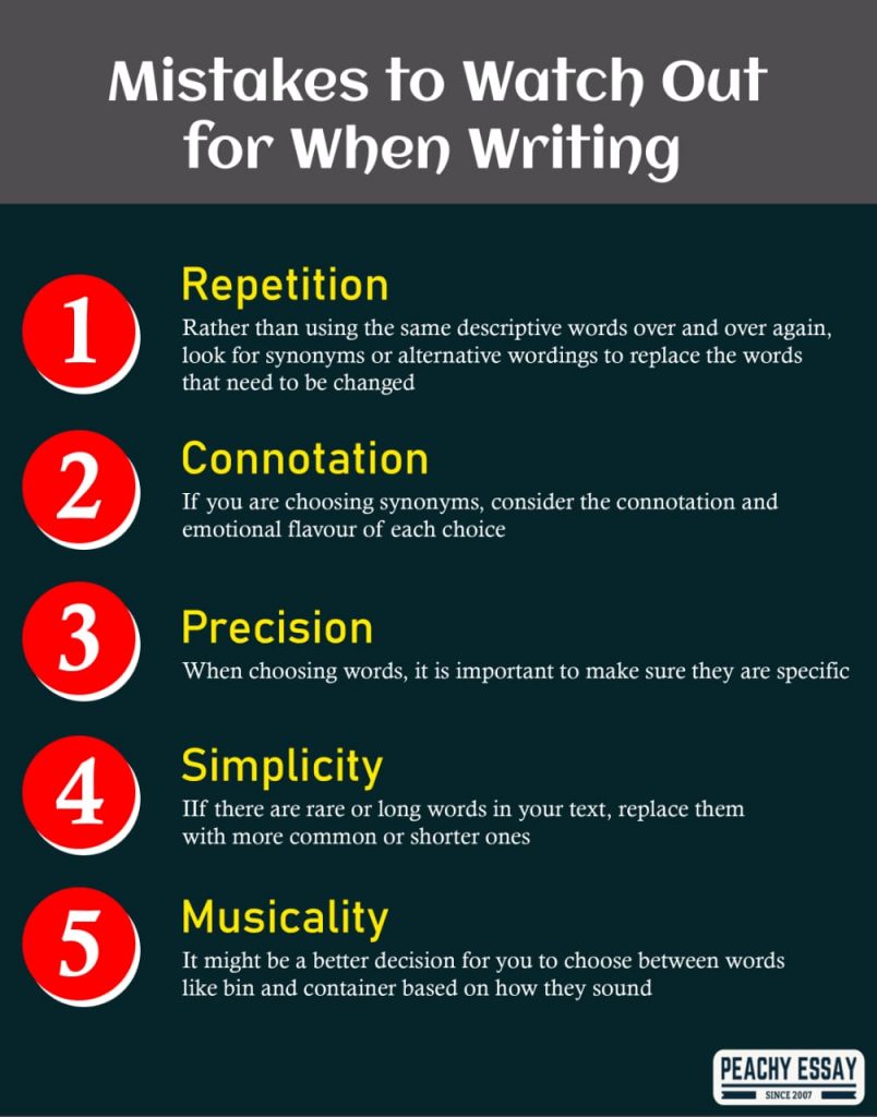 essay checker word choice