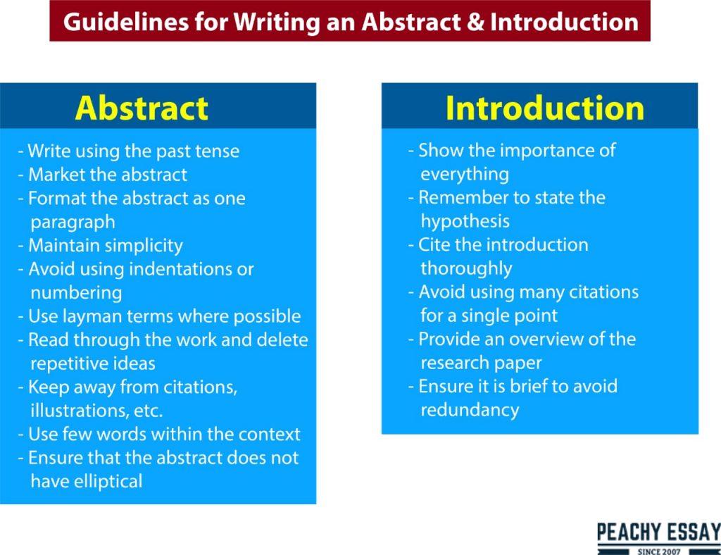 Guidelines for Writing Abstract and Introduction