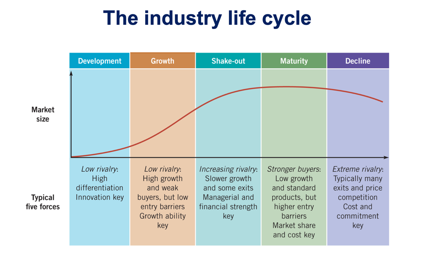 Strategic Analysis of IKEA in Indian Market Peachy Essay