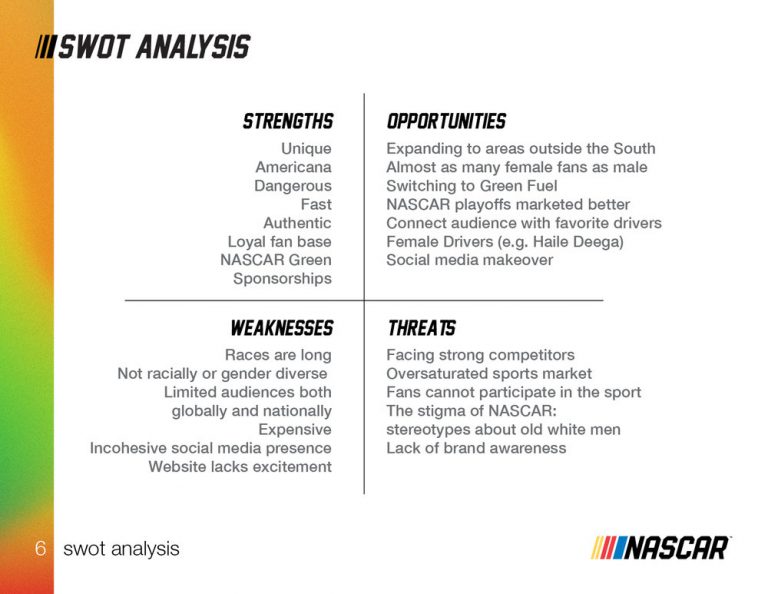 dupont nascar marketing case study