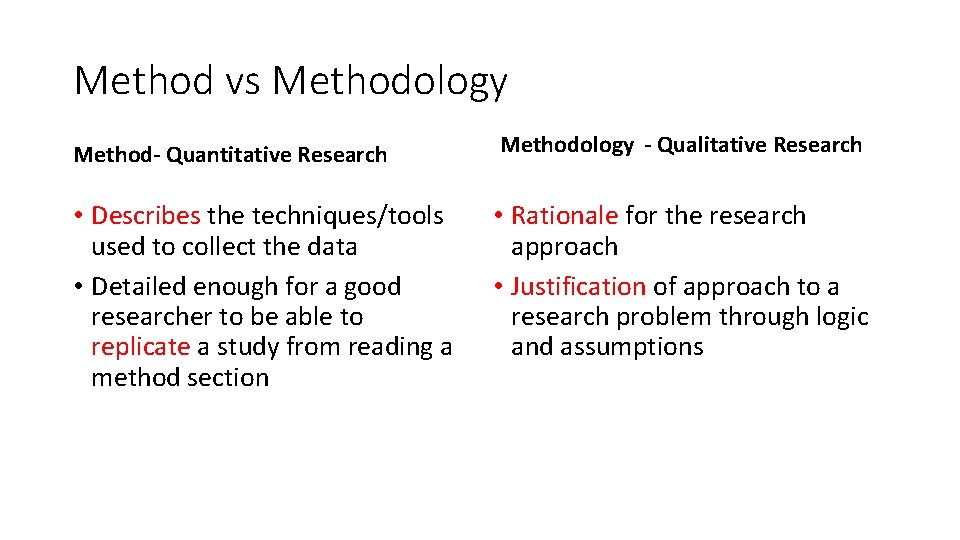 Differences Between Research Methods And Methodology Design Talk