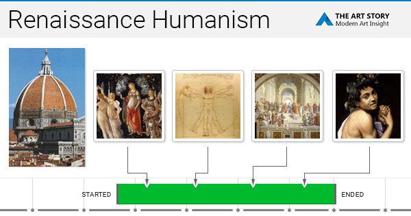 humanism-aspect-during-the-renaissance-period