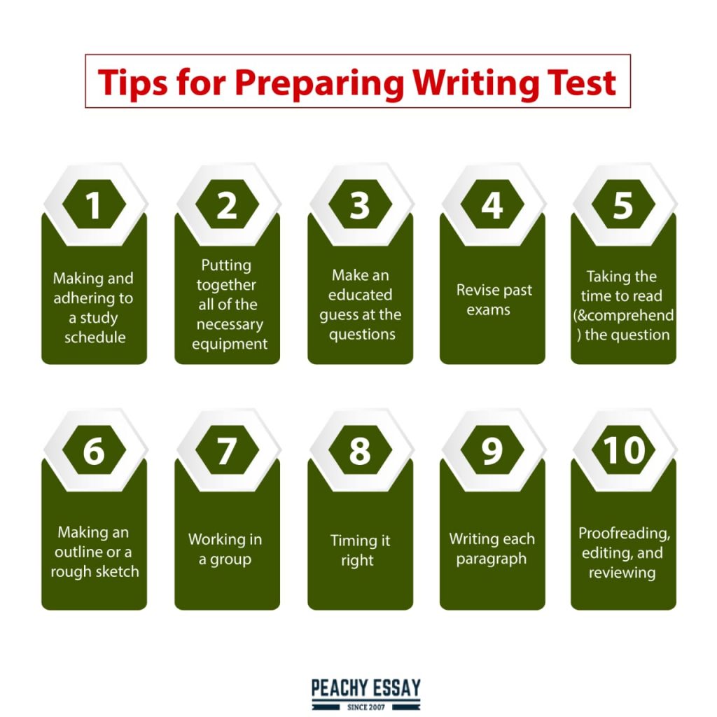 tips for writing essay exams