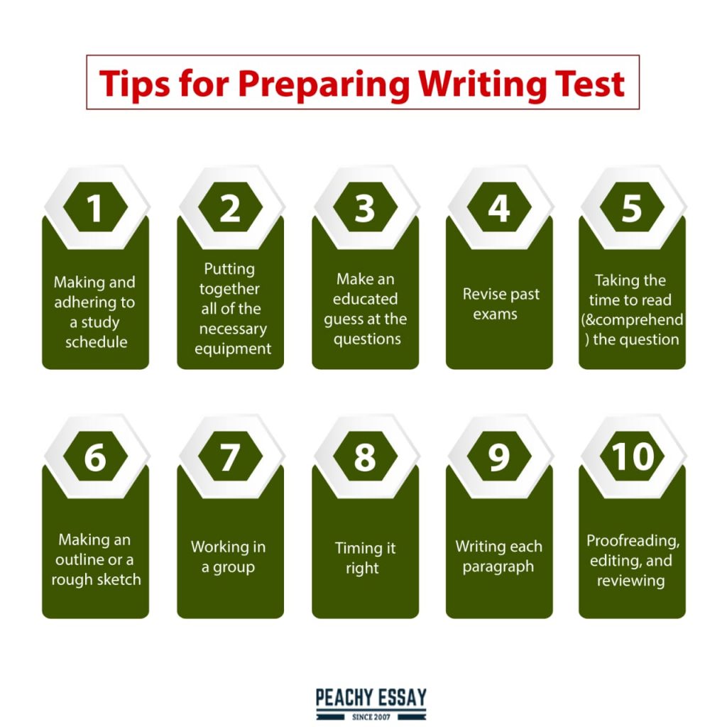 exam tips essay writing