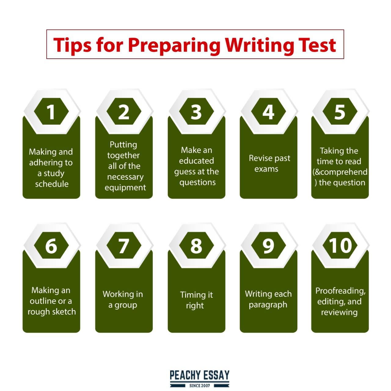 essay writing tips for exam