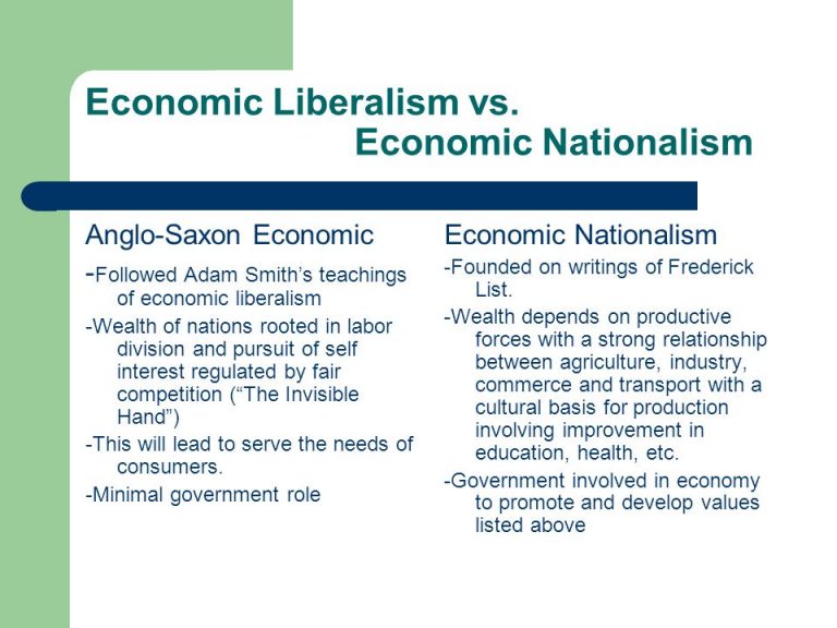 Economic Liberalism And Economic Nationalism 6211