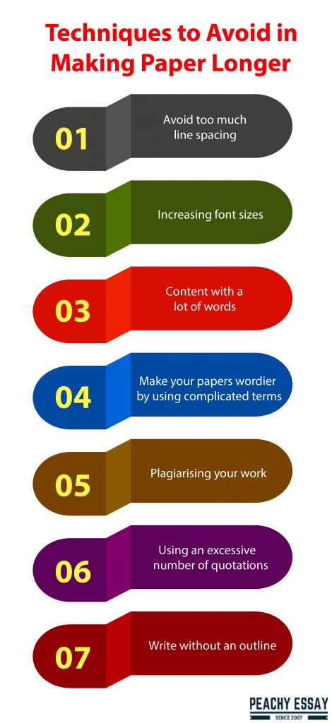 Techniques to Avoid in Making Paper Longer