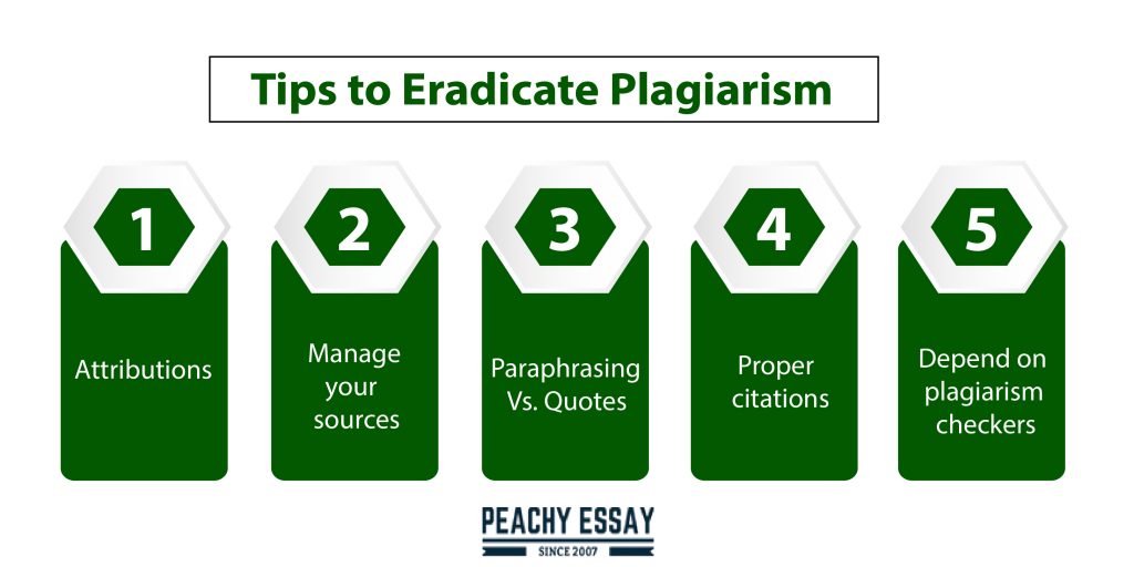 Tips to Eradicate Plagiarism