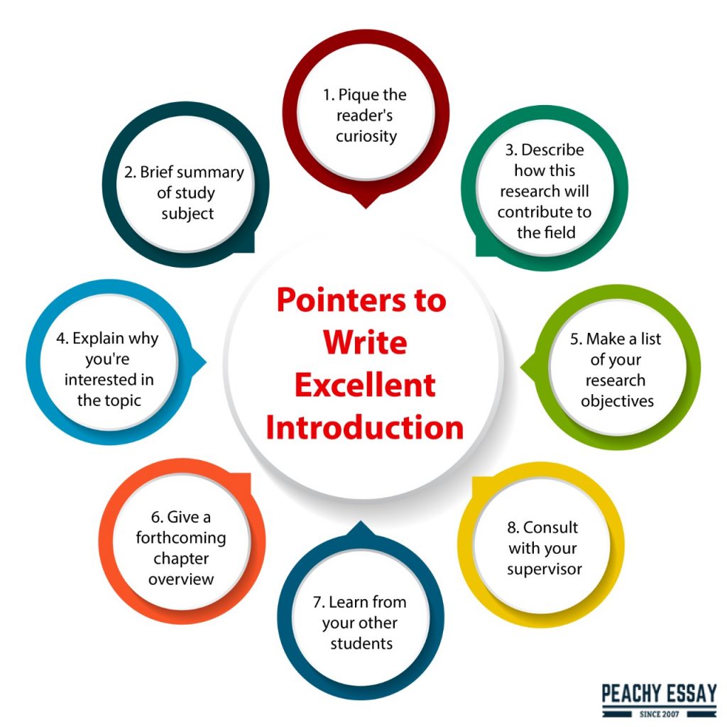 Writing a Good Introduction