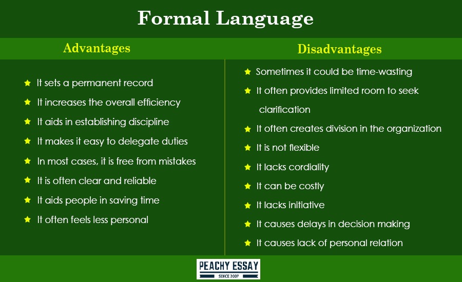 Advantages and Disadvantages of Formal Language