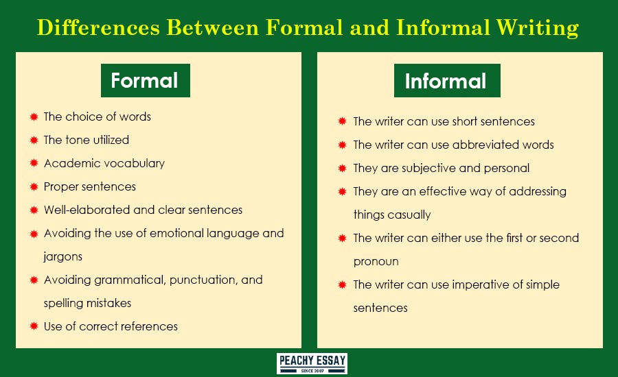 what is the difference between a formal and informal essay