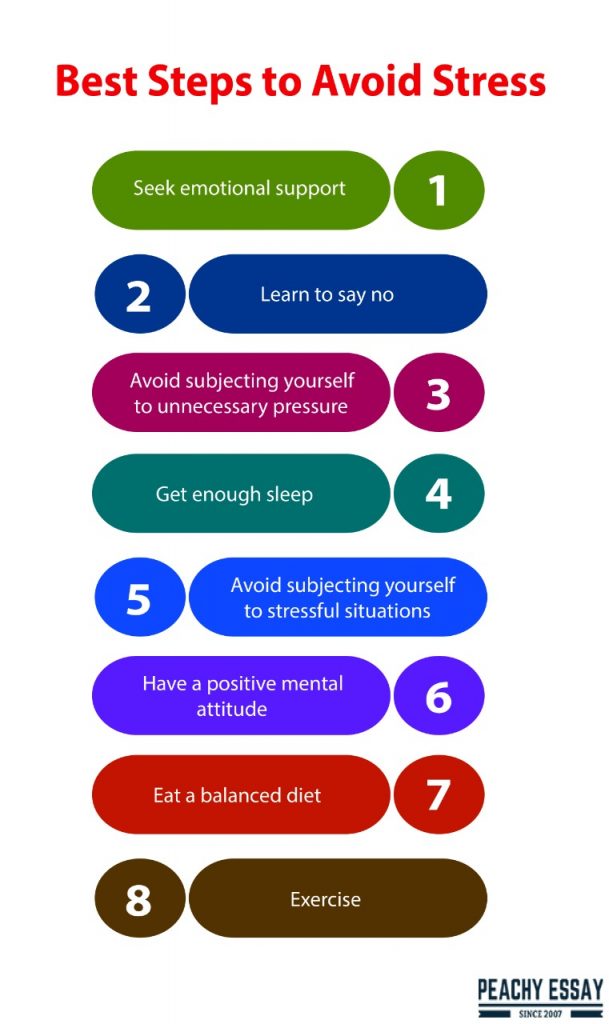 Tips to Deal with Stress