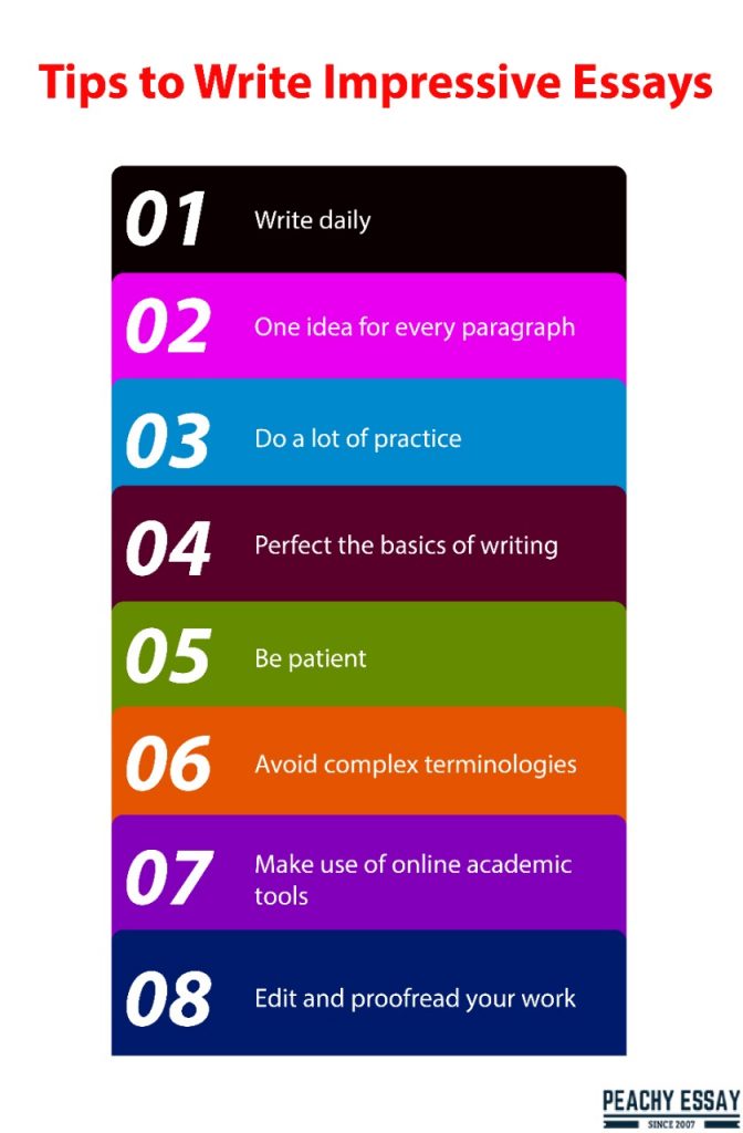 Tips to Write Impressive Essays