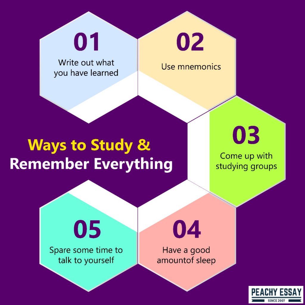 how to memorise an essay for exam