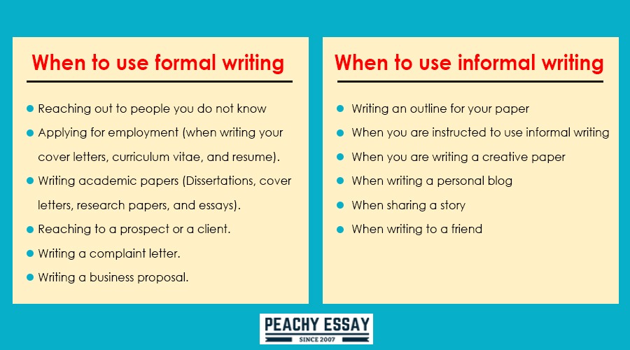 what is the difference between a formal and informal essay