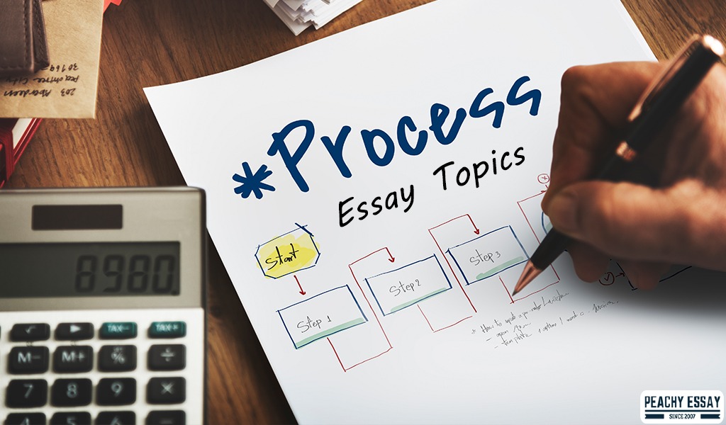 Process Essay Topics