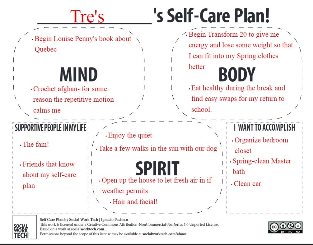 Self Care Plan Peachy Essay