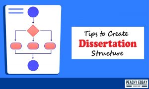 Strong Dissertation Structure